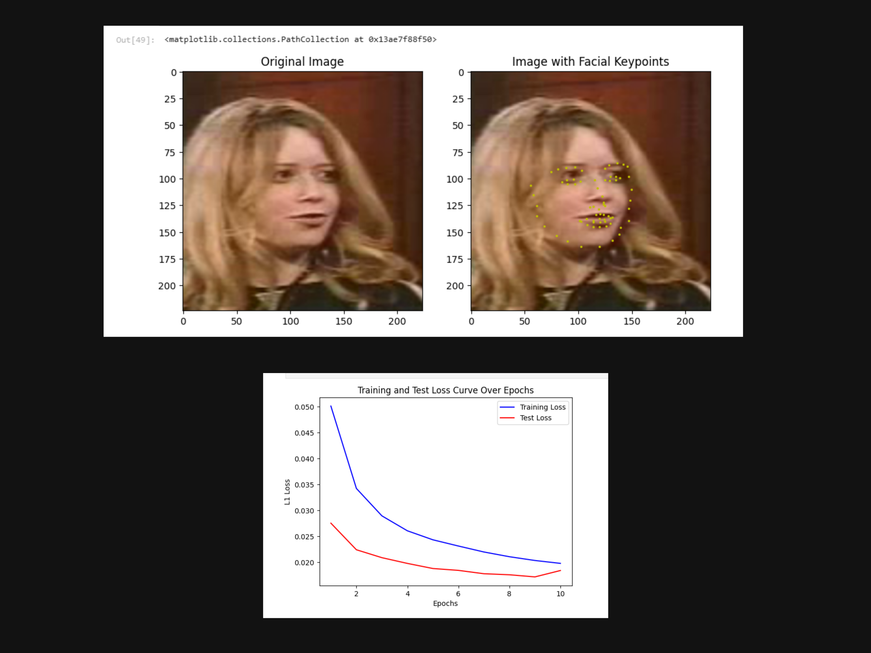Facial-Keypoints-Detection with VGG16 model