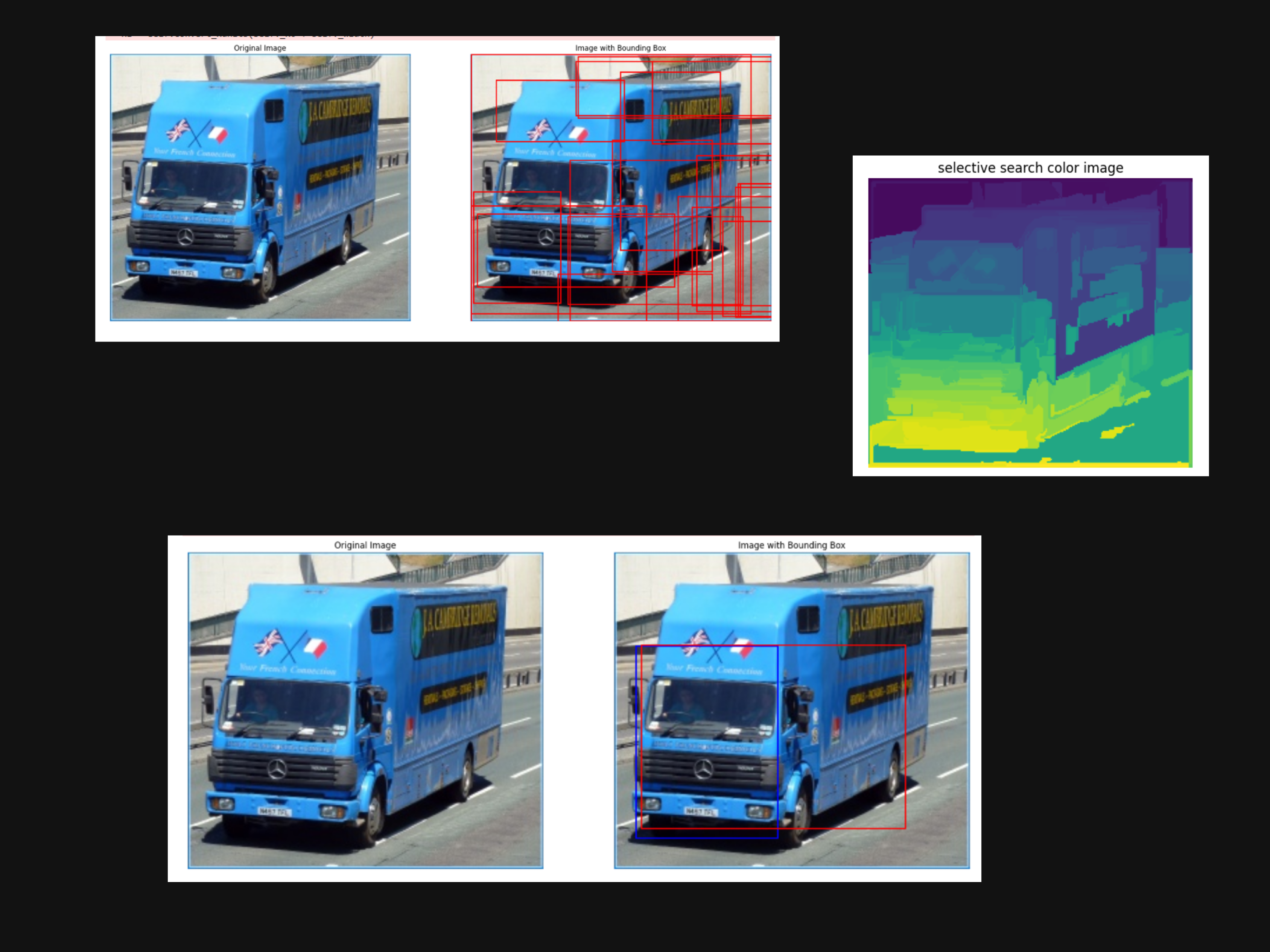 Object-Detection with RCNN