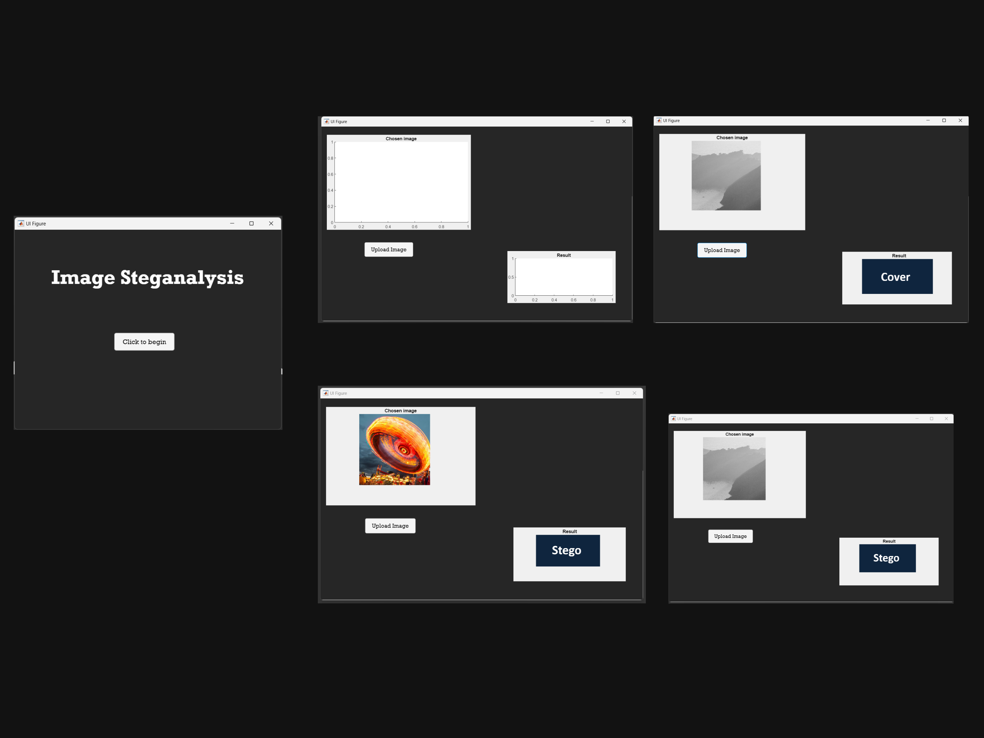 Image-Steganalysis-using-Ensemble-Classifer